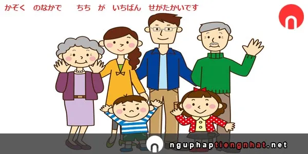 Cách sử dụng ～のなかで～がいちばん～ trong tiếng Nhật