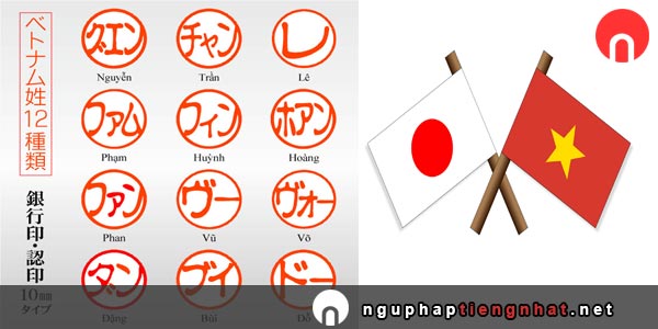 Cách viết tên người Việt bằng tiếng Nhật