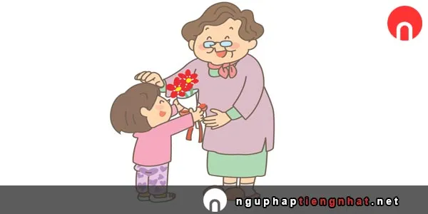 Mẫu câu あげます、くれます、もらいます？