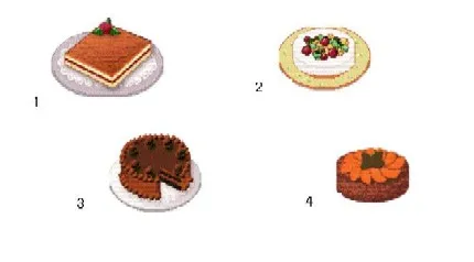 Luyện nghe mừng sinh nhật