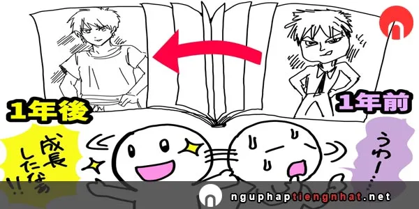 Ngữ pháp ～に比（くら）べて/～に比（くら）べ