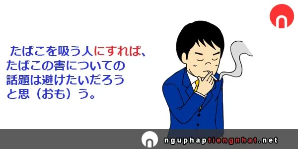 Ngữ pháp ～にすれば