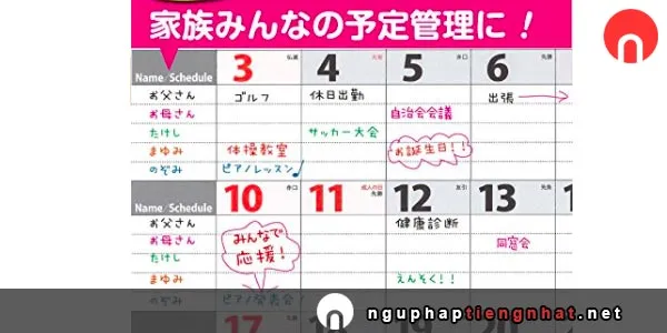 Ngữ pháp てある