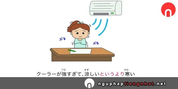 Ngữ pháp ～というより/というか、～といった