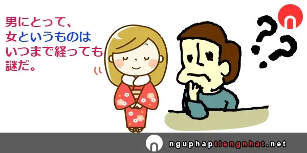 Ngữ pháp ～というものは