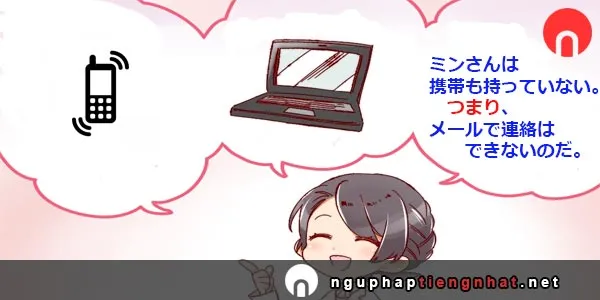 Ngữ pháp ～つまり