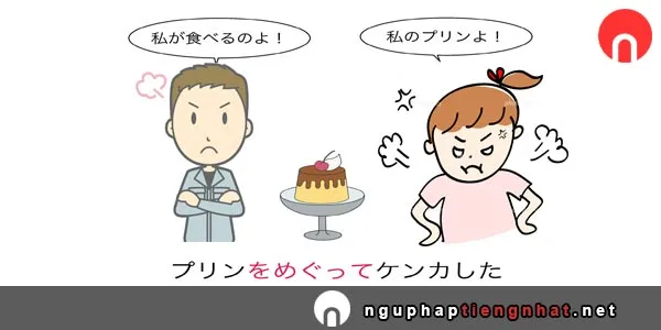 Ngữ pháp ～をめぐって