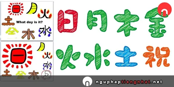 Thứ ngày tháng trong tiếng Nhật